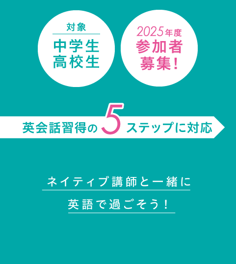 ネイティブ講師と一緒に英語で過ごそう！